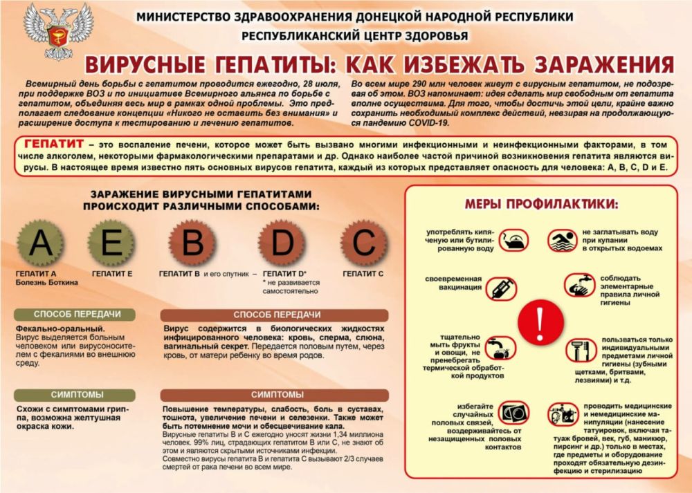���� ���������: �������� ��������: ��� �������� ���������