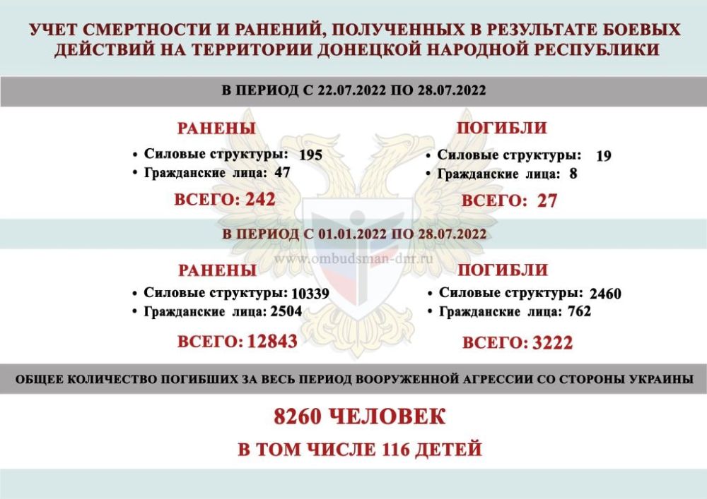 �������������� �� ������ �������� ��� ����� �������� �������� ���������� � ������� ��������������� ��� ��� ���������� ����������� ������� ��������
