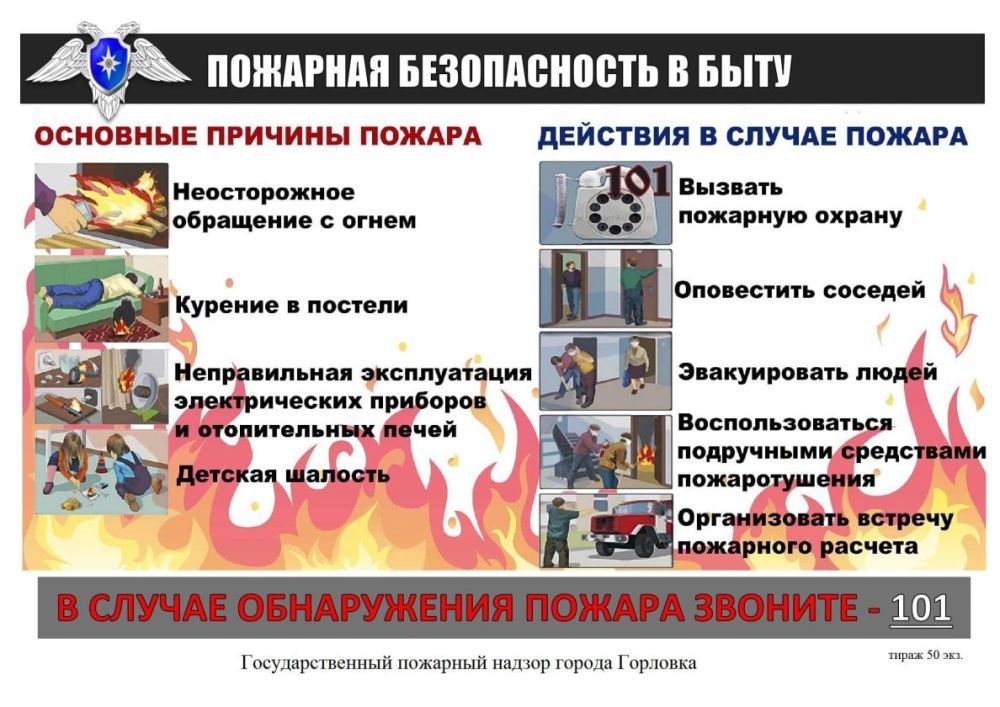 ���� ���������: ��� ���: �������� ������������ � ����