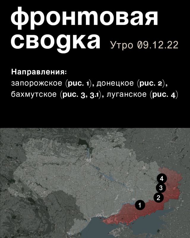 WarGonzo: ��������� ������ �� ���� 09.12.2022