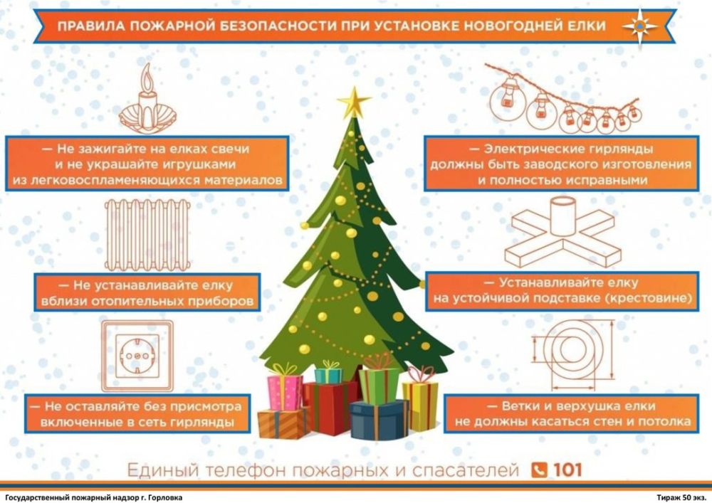 ���� ���������: �������� ������������ � ���������� ���������