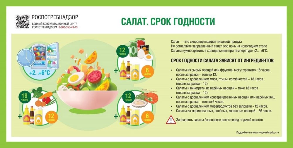 ���� ���������: ������������ ������� ����������