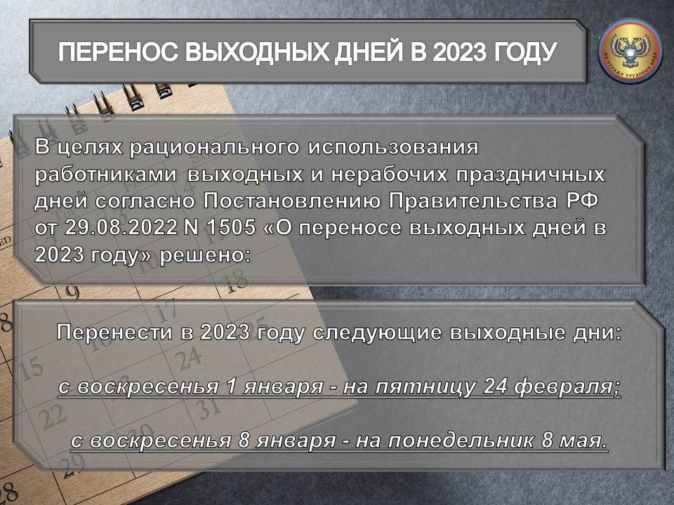 ������� �������� ���� � 2023 ����