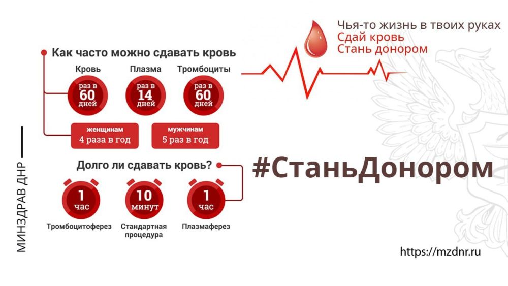 ���������: ������� ����� ����� � � �����������