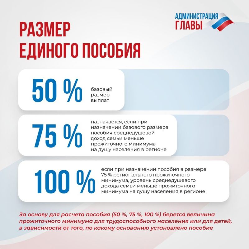 ������ ������� � ��� ����������� ������� ������ � ������ �������, ������� ������������� ��������, �������� �� ���� � ������ ����� ������������, � ��������� ����� �� 0 �� 17 ��...
