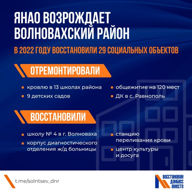 ��������� ��������� ���������� ��������������� ������������ �����