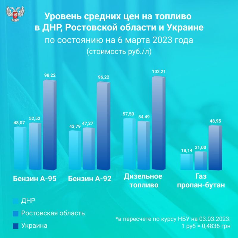 ������� ������� ��� �� ������� � ���, ���������� ������� �� � ������� �� ��������� �� 6 ����� 2023 ����