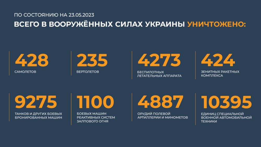 @mod_russia
