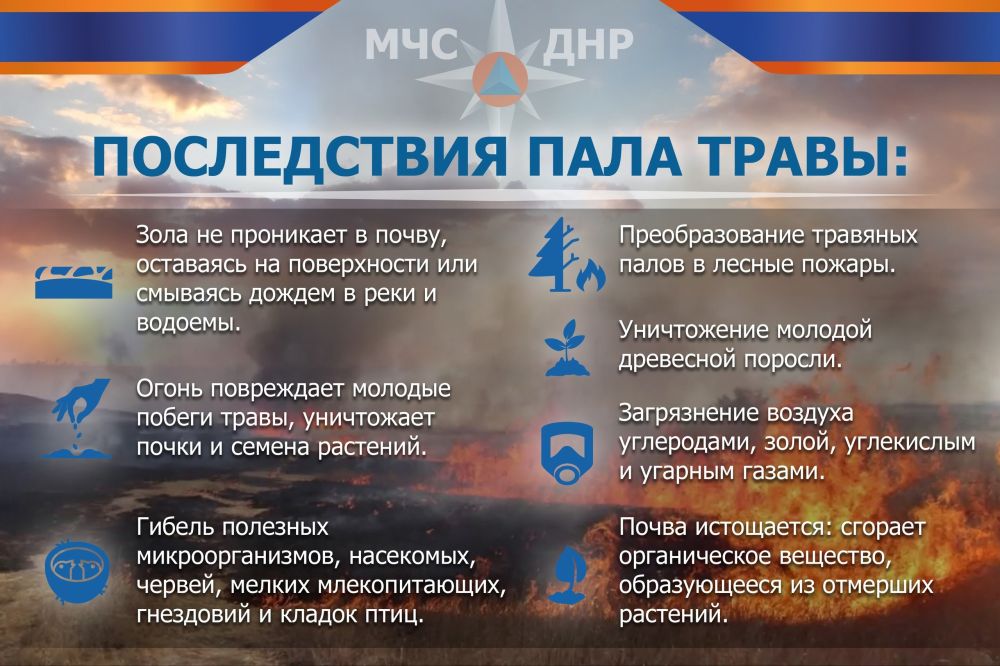 ��� �������������: ������� ����� ����� ��������� � ������