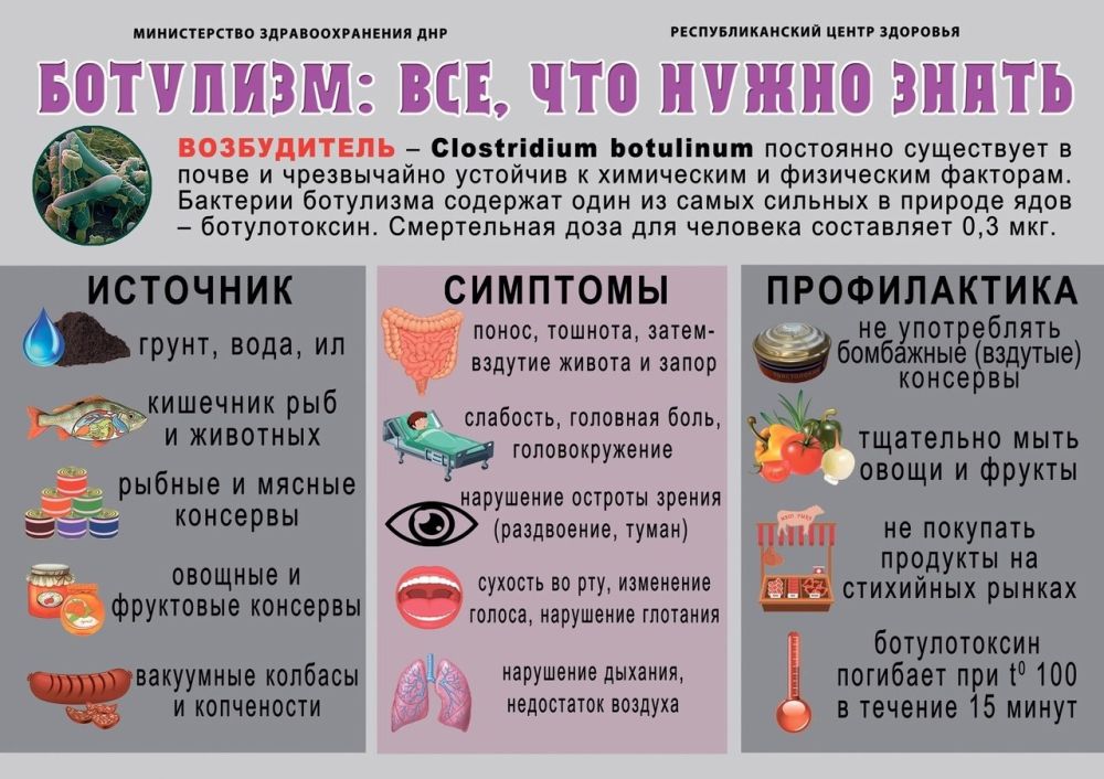 ��������: ��� ����� �����
