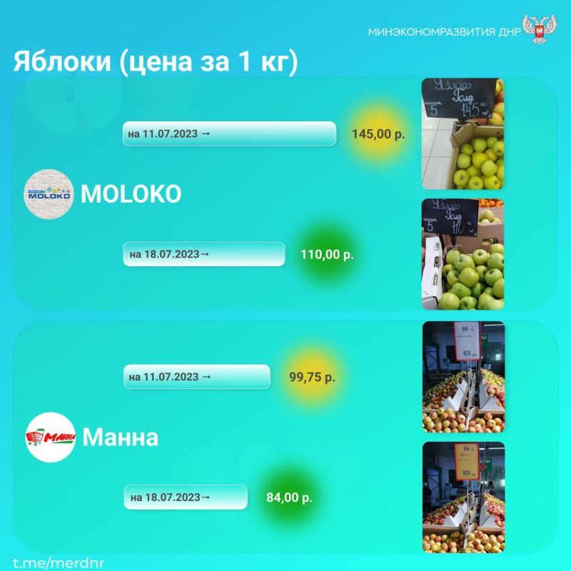 ����������� ����������������� ��� ������� ���������� � �������� ����� ����������
