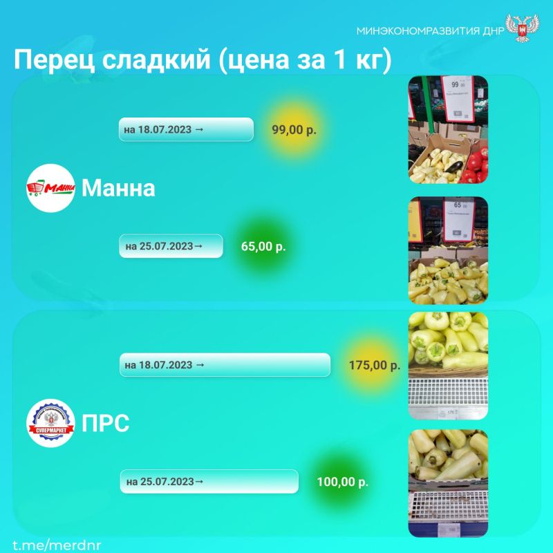 ����������� ����������������� ������� ���������� ��� � �������� �����