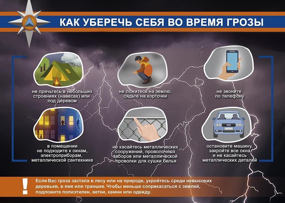 ��� ���������� ������� ������������ �� ����� �����