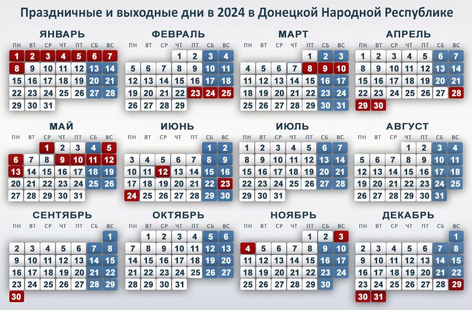 � �������� ���������� ��������� ����������� ��� � �������� �������� ���������� � 2024 ����:
