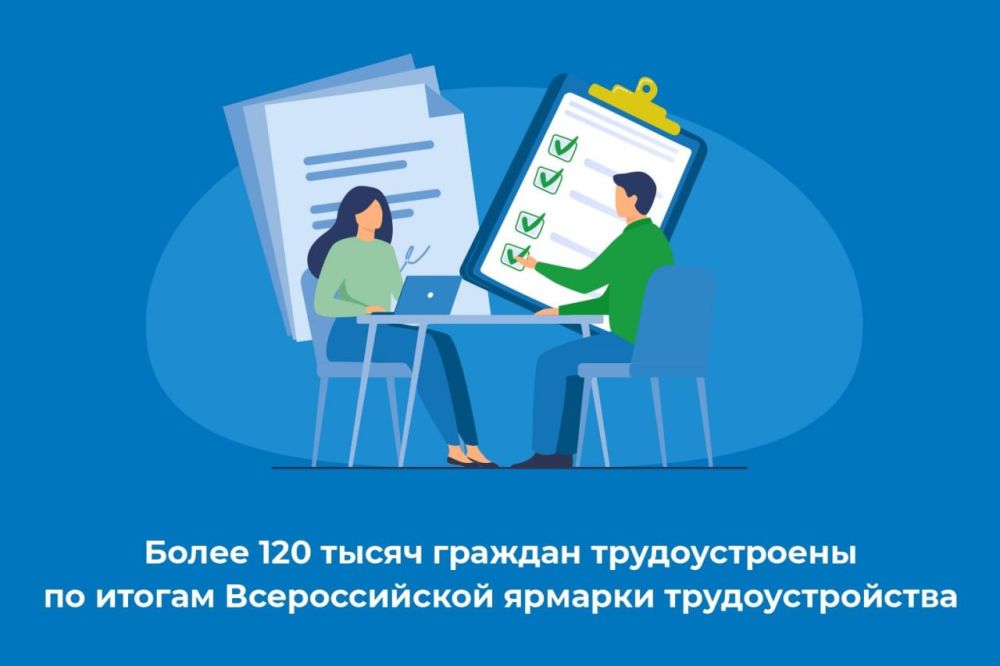 ����� 120 ����� ������� ������������� �� ������ ������������� ������� ���������������