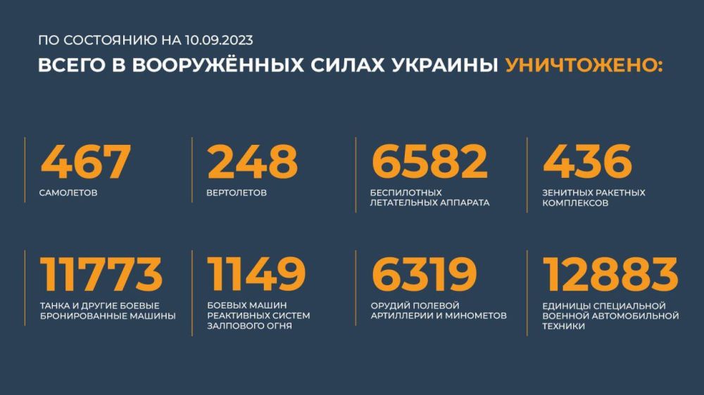 �� ���� ������������ �� ����� ������ ���������� ����� ���������� �������� ��������� ��������� ����