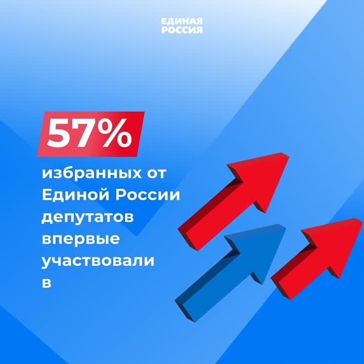 ��������� ����� �������, ������� ������ � 86 �������� ����� ������ � 8-10 ��������