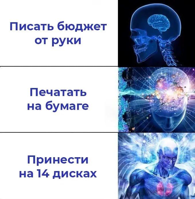 ������ ������� �� 2024�2026 ���� ������ � �������