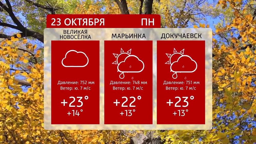 ������ �� ���������� 6�� 23.10.2023�.