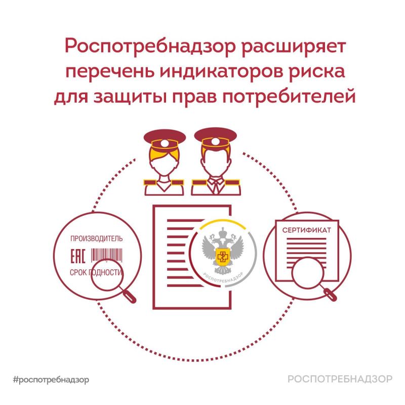 ��������������� ��������� �������� ����������� ����� ��� ������ ���� ������������