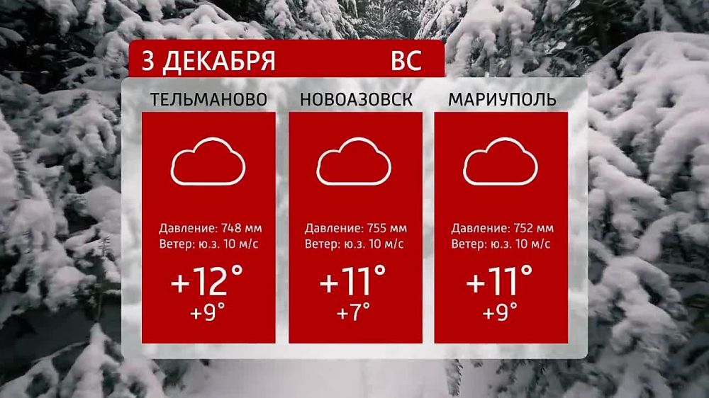 ������ �� ���������� 6�� 03.12.2023�.