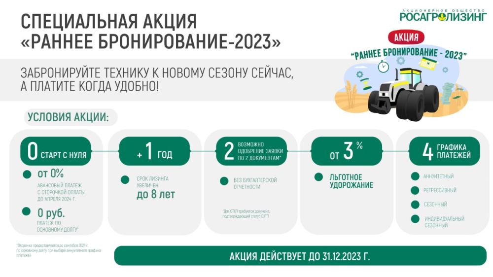 ����������� ����� ������� ������������-2023�