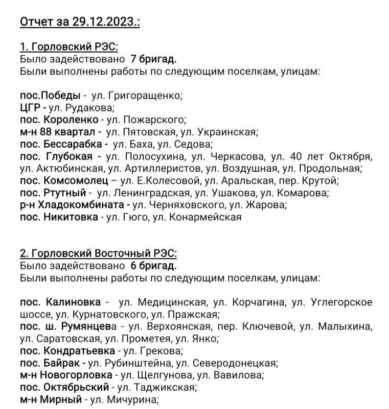 ���� ���������: ���������� � ���������� ����� �� 29.12.2023 �. �� ������������ ���������������� � ��������