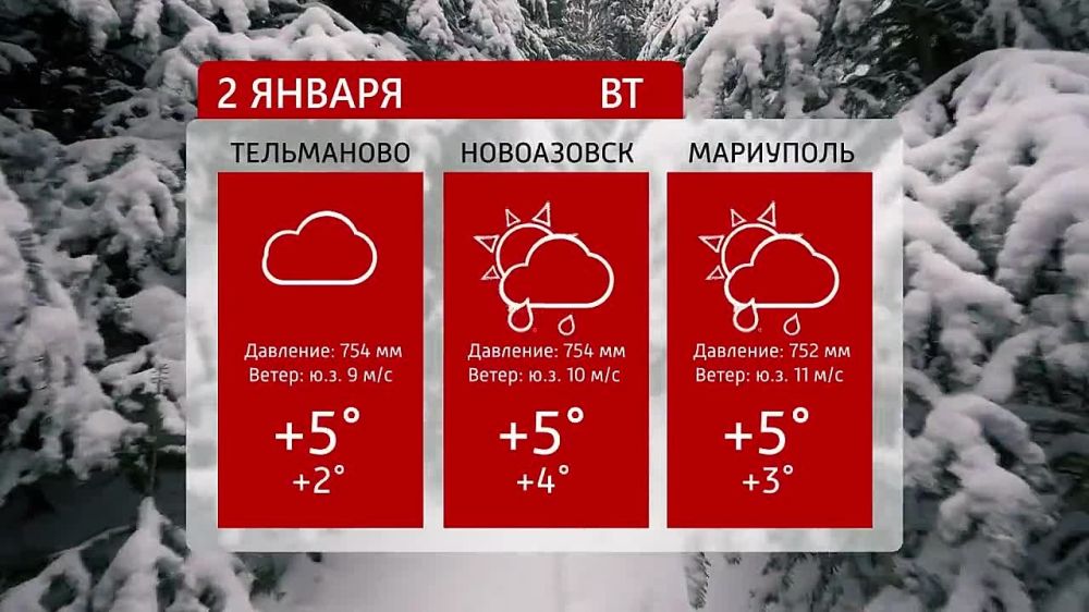 ������ �� ���������� 6�� 02.01.2024�.