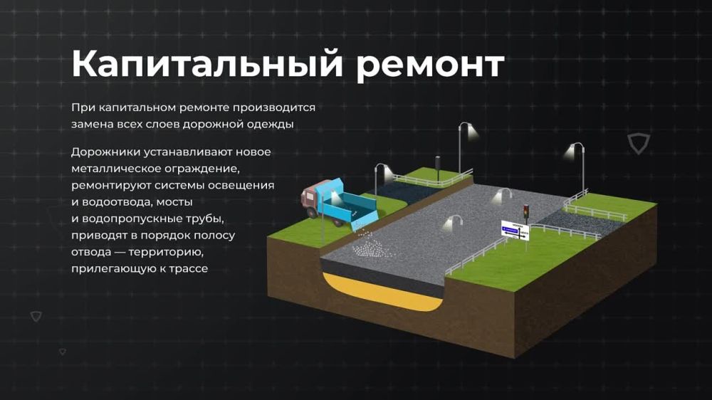�� ������� ��������� �����