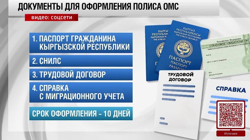 ������� �������������. 03.03.2024