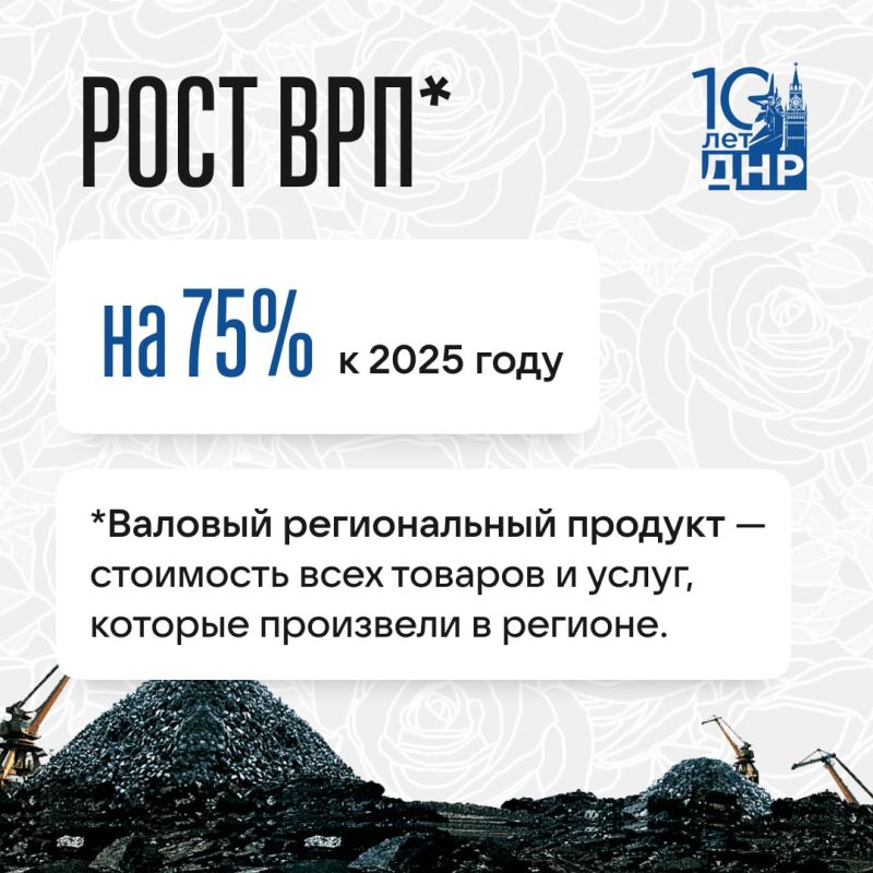 ������� ������������ ������� �������� ����� ��� �� 75 % �� 2025 ���� � ��������� �������� ����������