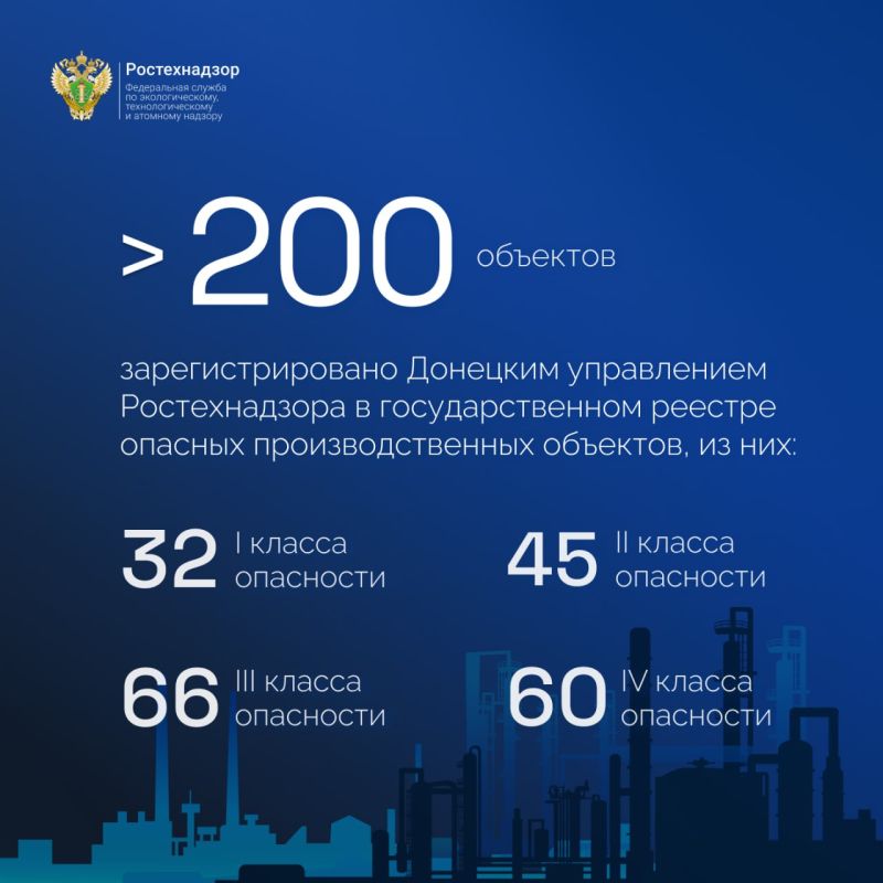 ������������ ���������� ������ �� ��������� ����������� ��� � ������ � ������ ���������������� ���������� ���������