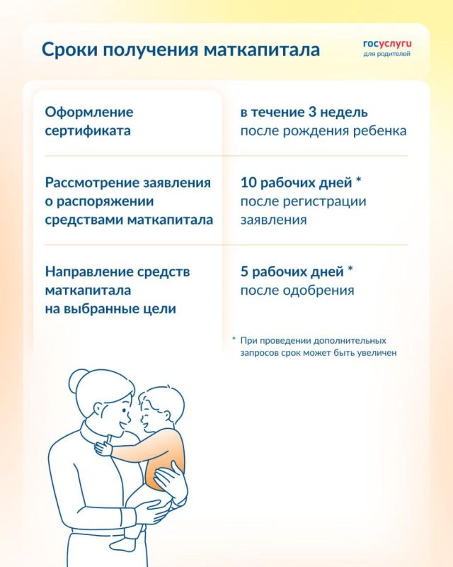 ����� �������� ����������
