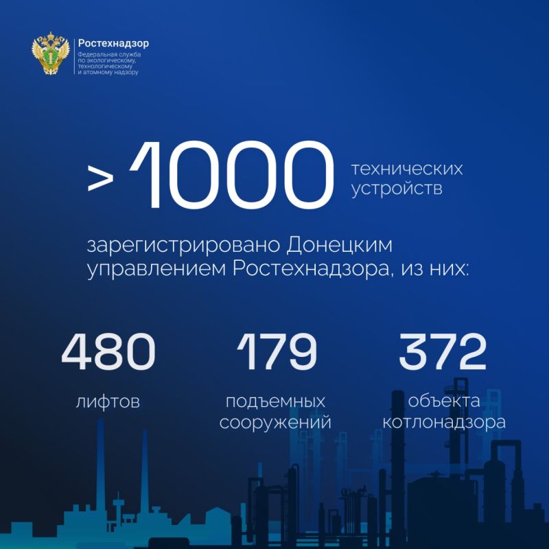������������ ��������������� ����� ������ ����������� ��������� �� ���������� �������� �������� ����������