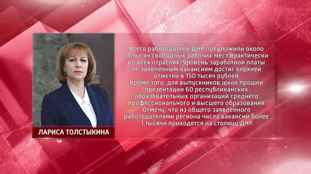 ���������� ����������� ���� ������������� ������� ���������������-2024