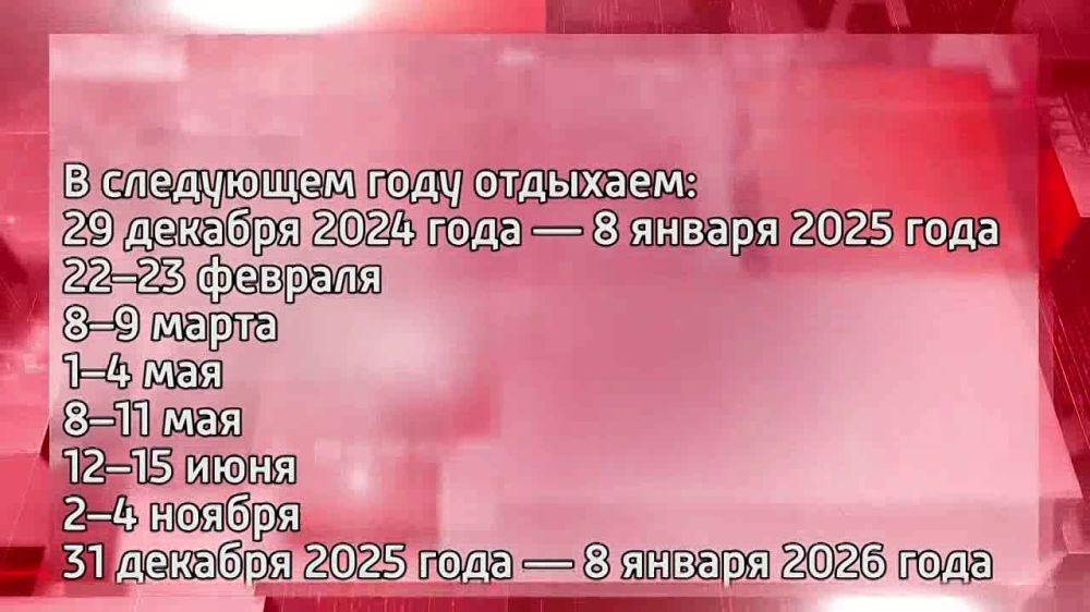 ��������� ������� � ����������� ���� �� 2025 ���