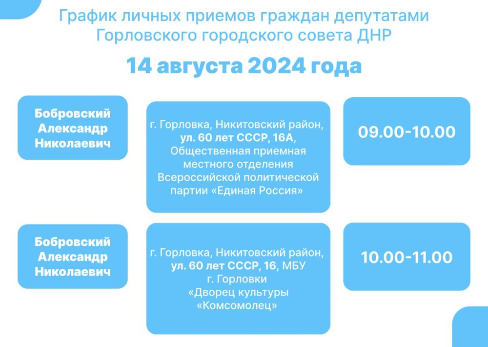 ����� �����: ������ ������ ������� ������� ���������� ����������� ���������� ������ ��� 14 ������� 2024 ����