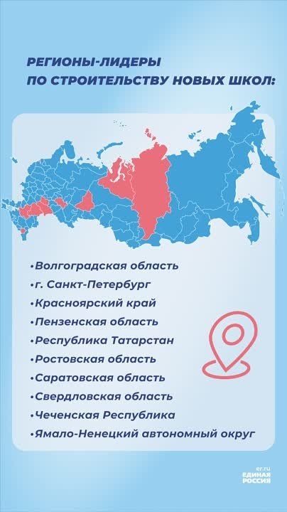 ������ ��������: ������������� ����� ���� � ����������� ������ ������������ � ������������ ����������� �������� ��������� ������ ������