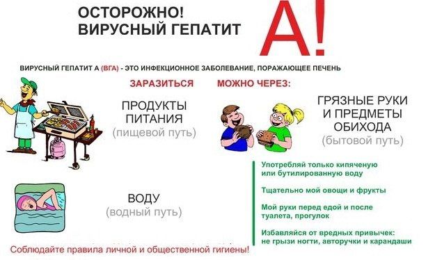 ������� �� ������������ ��������� �������� �