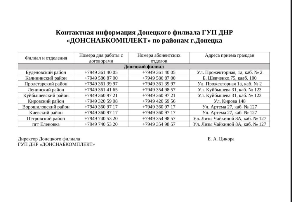 ������ ��������: �������� ����������!. �� ������ ��������� ����������� �������� �� �������� ���������� ��������� �...