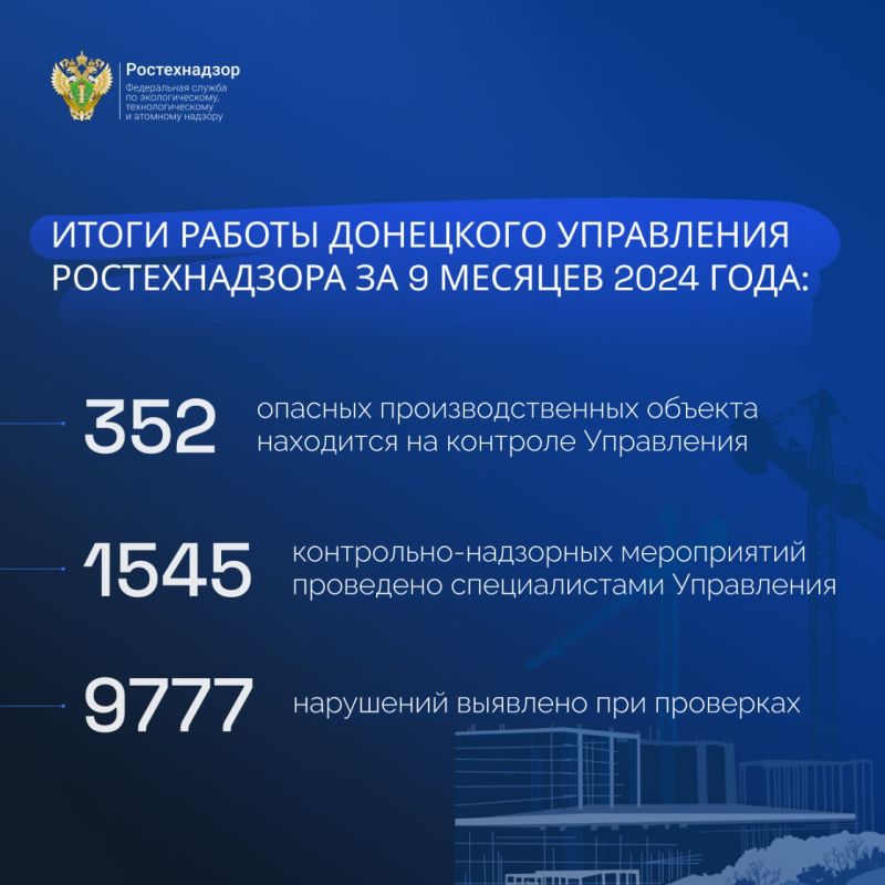 �������� ���������� ������������� �������� �� ������ ������ �� ������ ������� 2024 ����