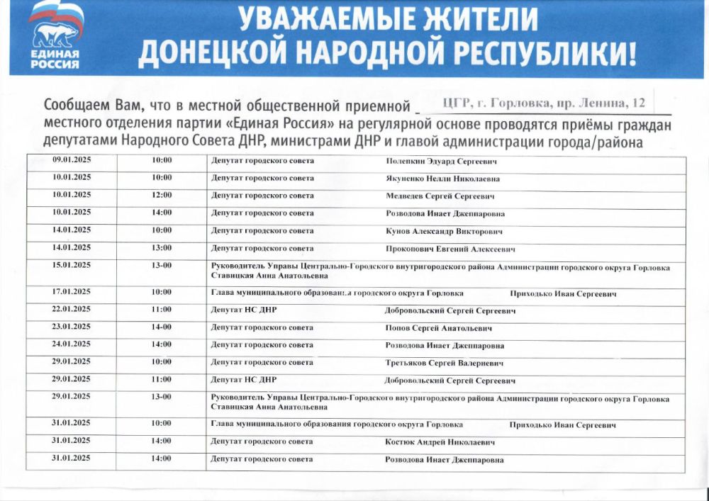 ������ ������ ��������� � ������ 2025 ���� � ������� ������������ �������� ������������ ������ ������� �����߻ ������� ��������� �� ������: �. ��������, ��-�� ������, 12