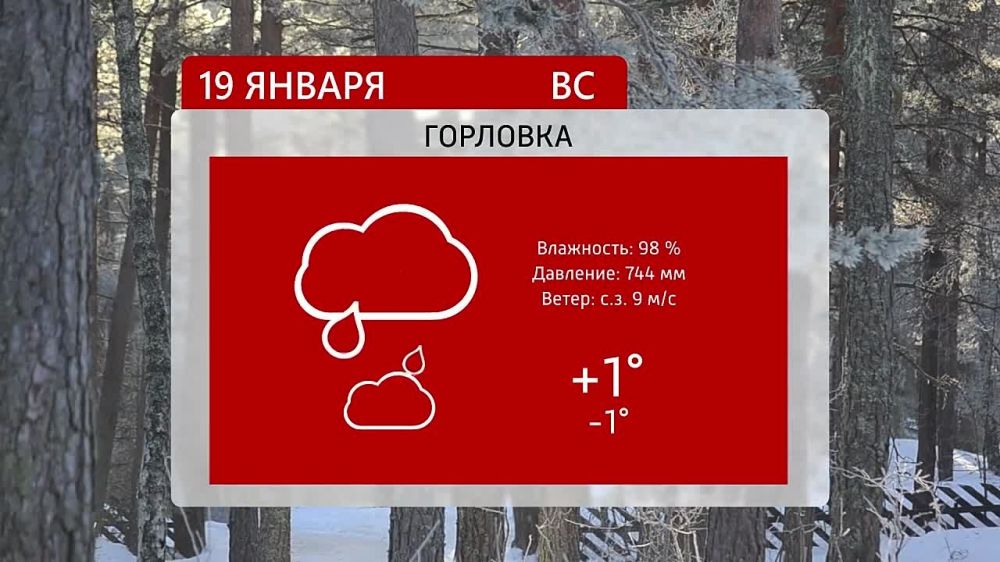������ �� ���������� 6�� 19.01.2025�
