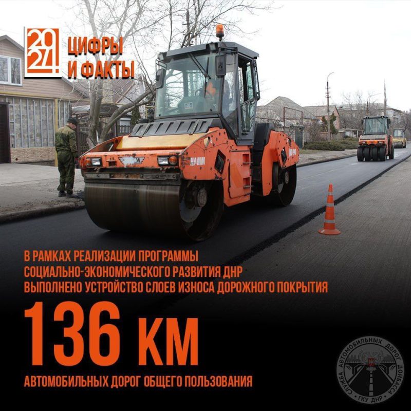 � ������� ������������� ����� �������� ������� ����� ������������ ����������� �� 2024 ���