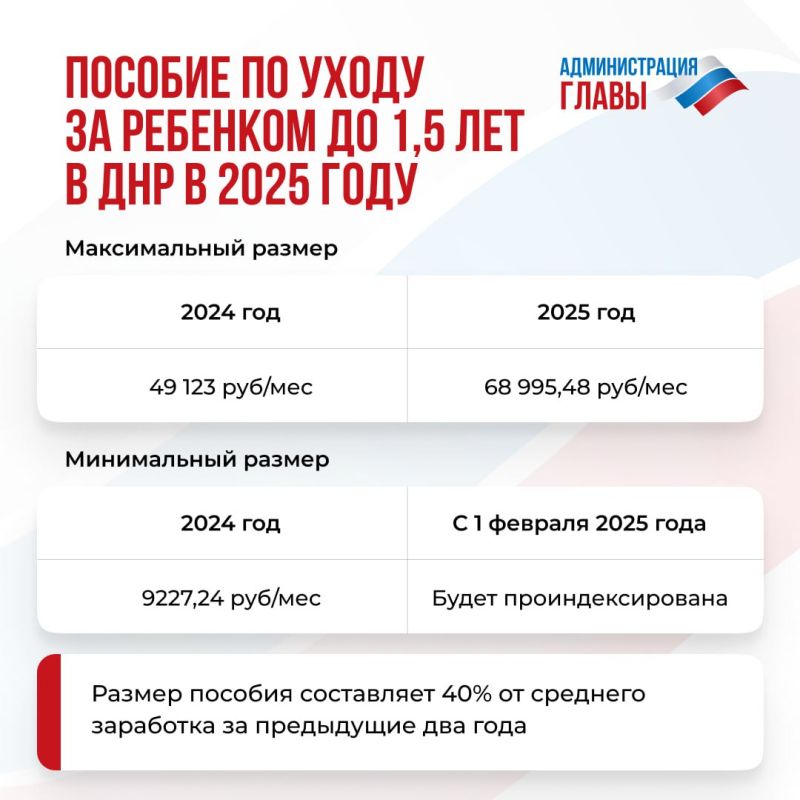 � ��� �������� ������������ ������ ������� �� ����� �� �������� �� 1,5 ��� ��� ���������� ���������
