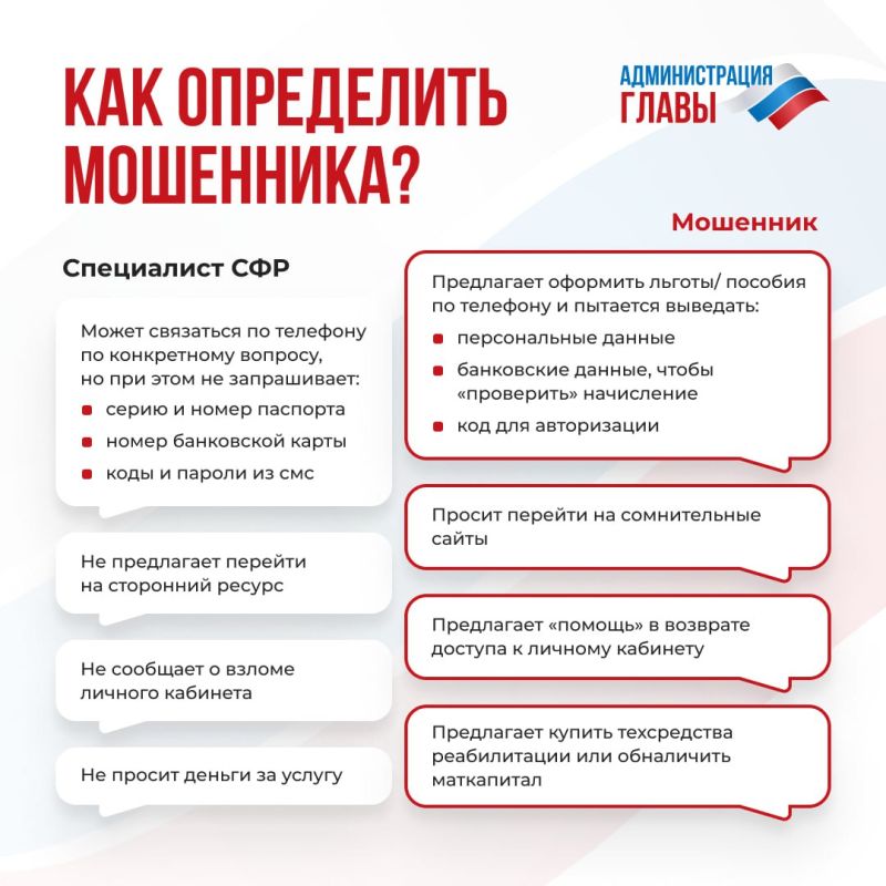 �������������� ������ ���� �������������� ������������ ��� � �������� ������� ������ �������