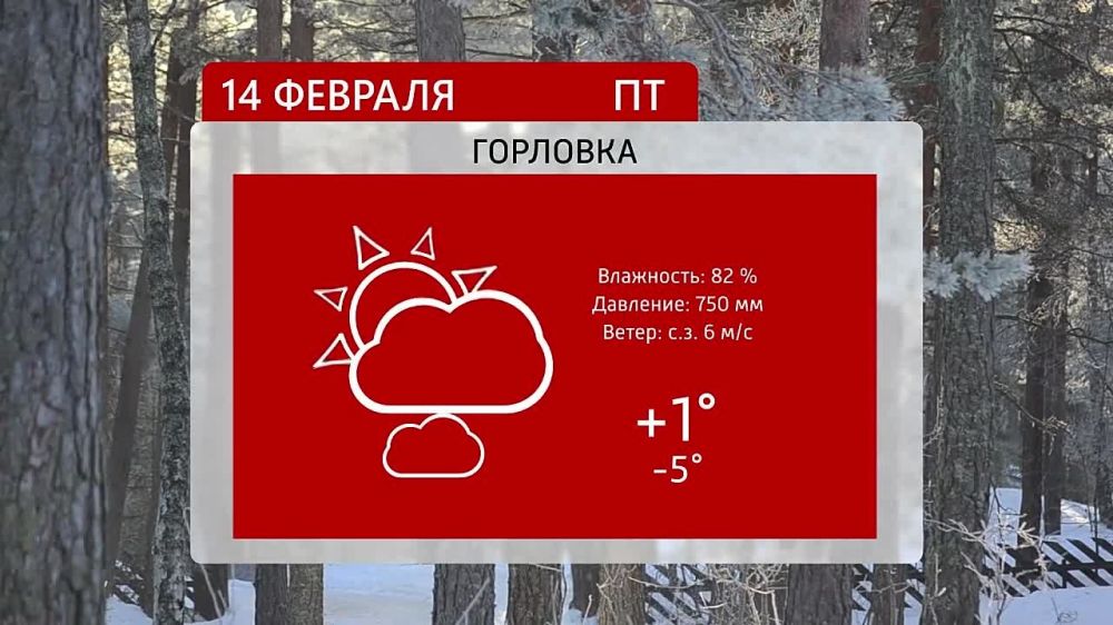 ������ �� ���������� 6�� 14.02.2025�