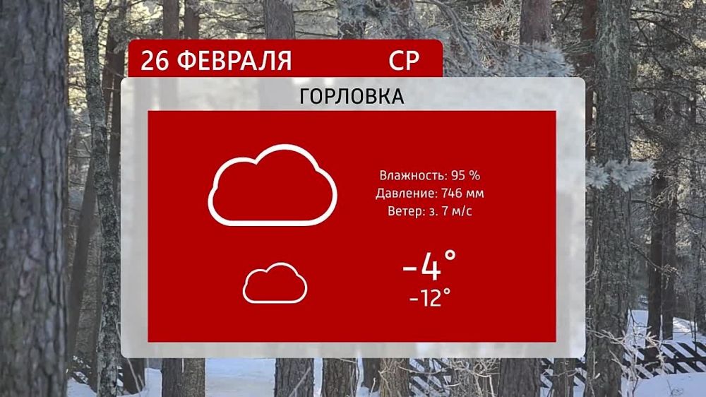 ������ �� ���������� 6�� 26.02.2025�