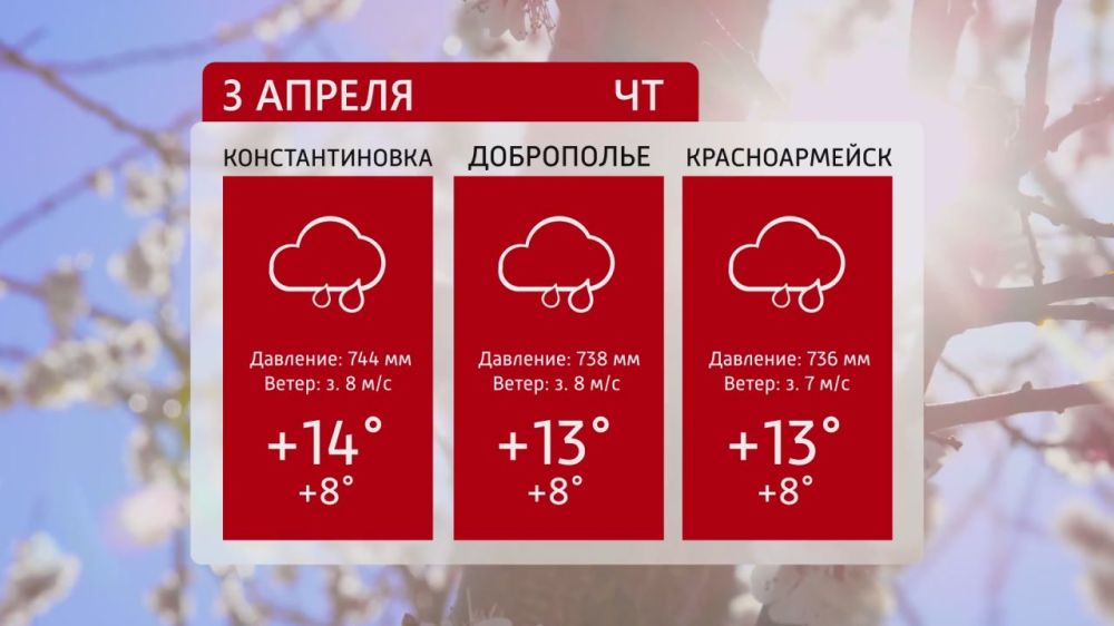 Погода на телеканале 6ТВ 03.04.2025г