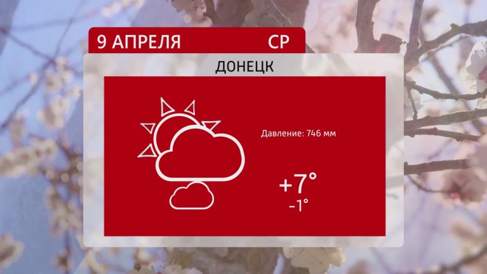 ������ �� ���������� 6�� 09.04.2025�